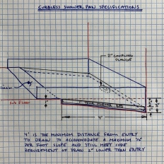 Linear-drain-in-curbless-shower-pan-specifications